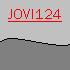Avatar de jovi124